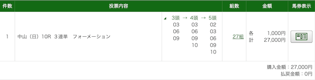 勝ち馬の方程式 4/13中山10R 結果PAT