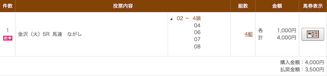 競馬神殿 6/3金沢5R 結果