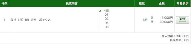 教えて万馬券の無料予想3月30日の阪神8Rのpat