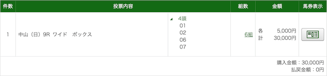 教えて万馬券の無料予想3月30日の中山9Rのpat