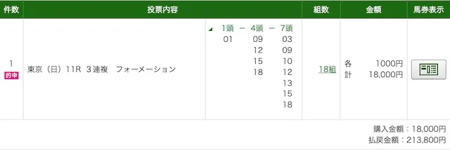 ディギン競馬の無料予想2025年6月1日の東京11Rのpat1