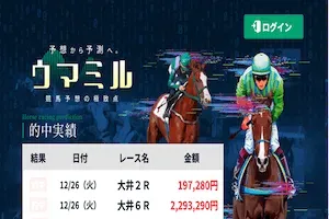 ウマミルのサイトトップ