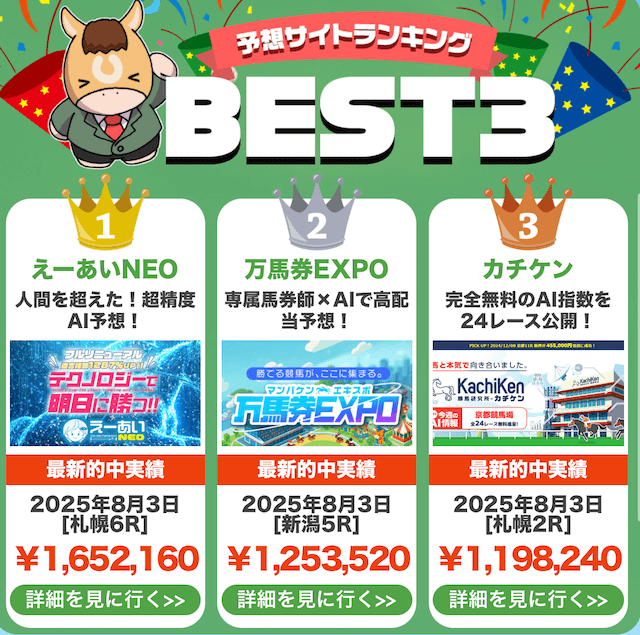 うまタス：ランキング