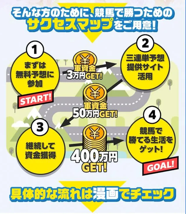 うまタス：特典2