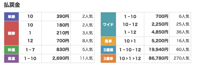 名古屋20250903-払戻金