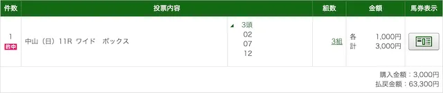 アナログ結果：無料PAT1