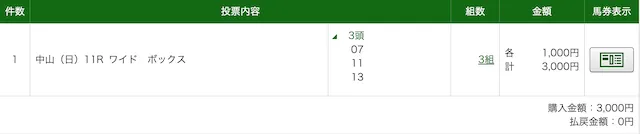 アナログ結果：無料PAT2