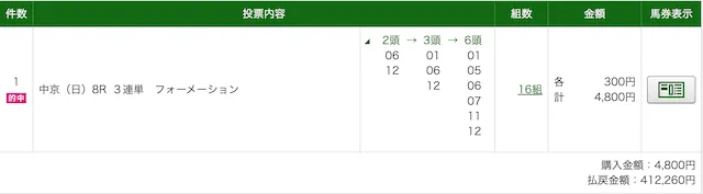 アナログ結果：有料PAT1