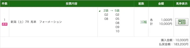 本命:払戻金20250809新潟