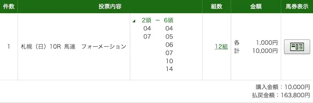 無料プラン:結果2