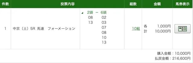 無料予想:結果3