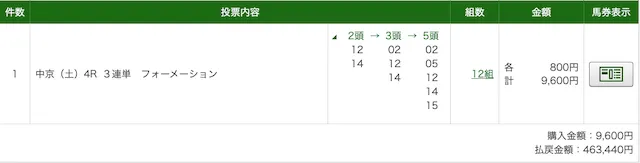 有料プラン：結果1