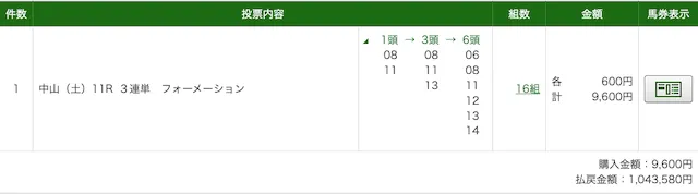 有料プラン：結果2