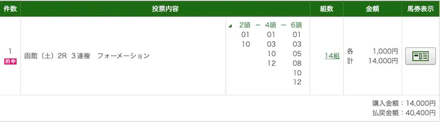 競馬リベンジャーズ無料予想:20250719-PAT1