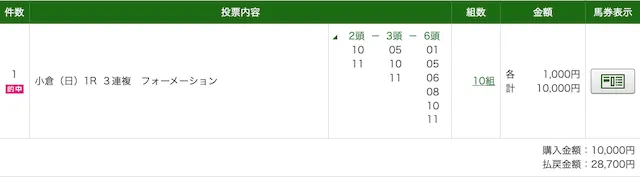 競馬リベンジャーズ無料予想:20250720-PAT2