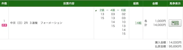 競馬リベンジャーズ無料予想:20250727-PAT3