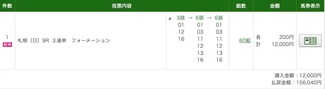 競馬リベンジャーズ有料予想：20250817-PAT4