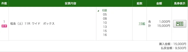 アールサンニー20250705pat3