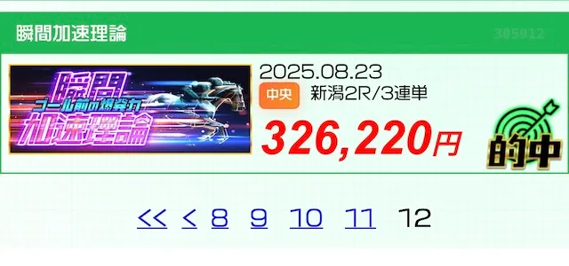サラコレ：的中実績