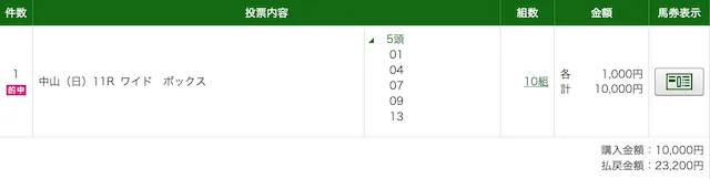 2025年09月07日-中山11R-PAT