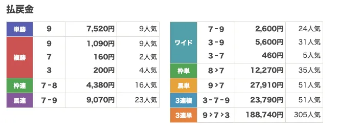 20251014-川崎2R
