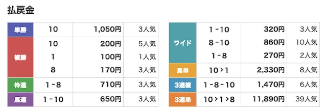 20251016-門別12R