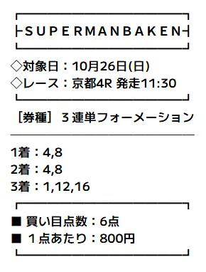 スーパーマンバケン20251026京都4R-買い目