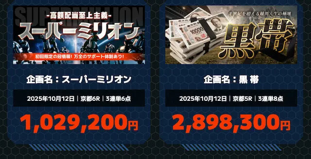 スーパーマンバケンの的中実績