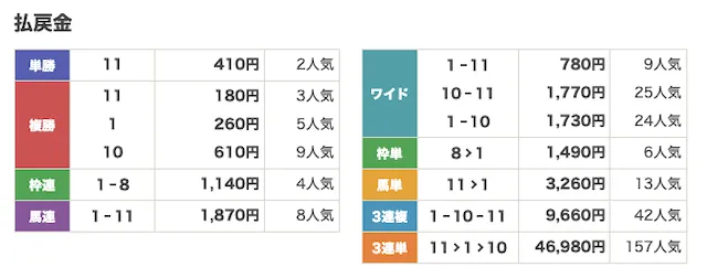 20251029-urawa2R-haraimodosikin