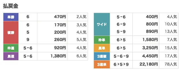 20251031-urawa4R-haraimodosikin