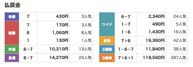 20251104-sonoda1R-haraimodosikin