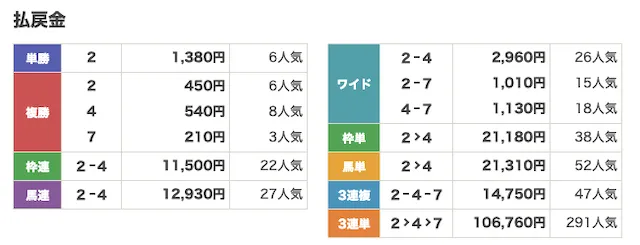 20251105-funabasi11R-haraimodosikin
