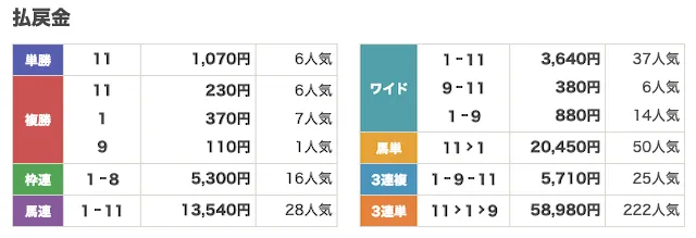 20251107-nagoya2R-haraimodosikin