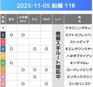 keiba-expo20251105-2
