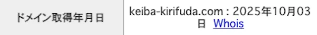 キリフダのドメイン取得日
