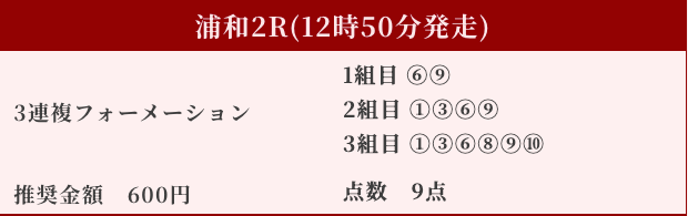 keiba-revengers20251031