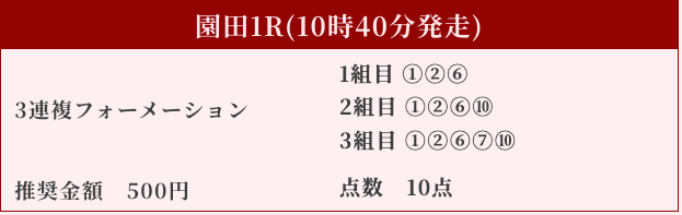 競馬リベンジャーズの無料予想20251104