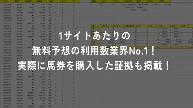 オトナの競馬の検証のポイントその3:業界最多の無料予想参加数かつ馬券の購入証明を掲載
