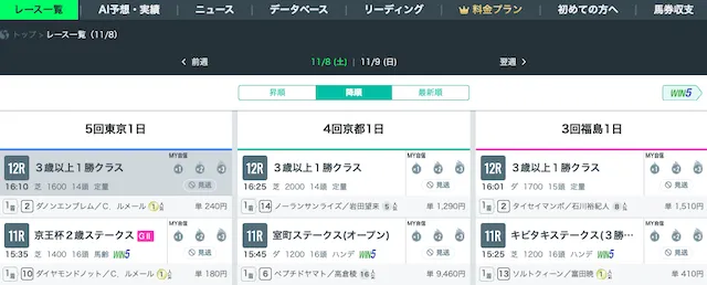 SPAIA競馬のレース一覧-1