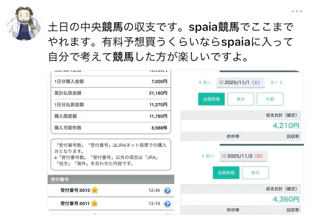 spaia競馬-口コミ1
