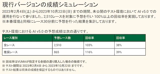 VUMAのAIロジック