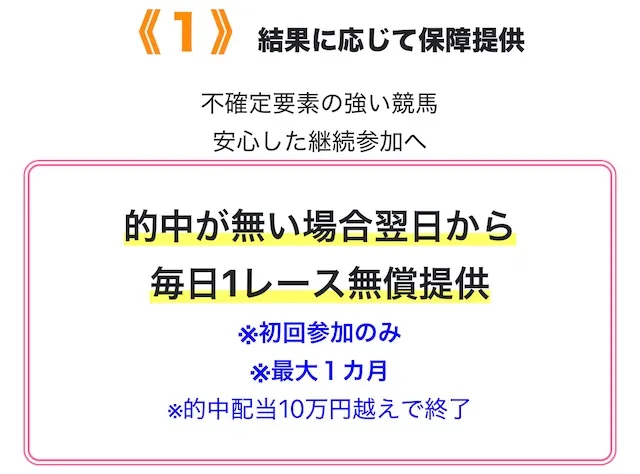 新しい競馬情報のカタチの保証