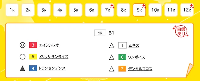 福来エマの自信あり買い目画像