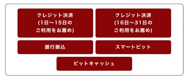競馬クイーンの決済方法