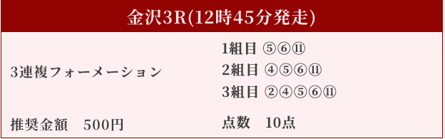 keiba-revengers20251215