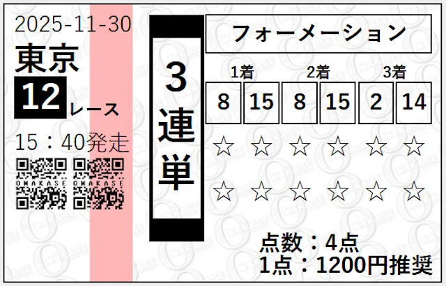 OMAKASEの有料予想2025年11月30日の東京12R買い目