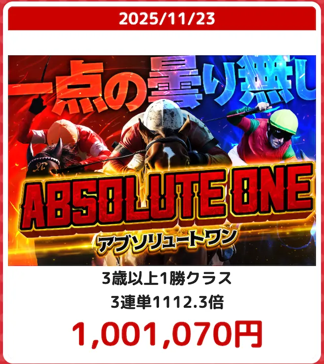 タイムマシンの2025年11月23日の実績