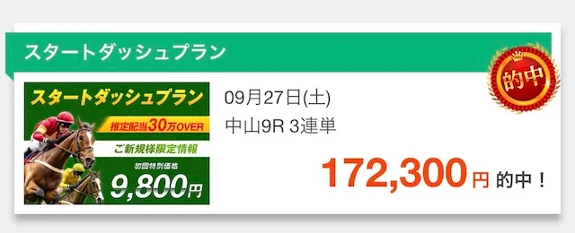 うま遊勝の的中実績