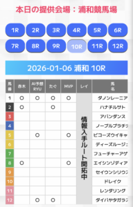 20260106-urawa10R-kaime