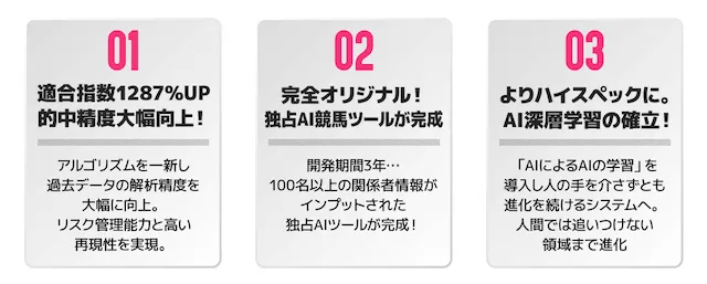 えーあいNEOの特徴